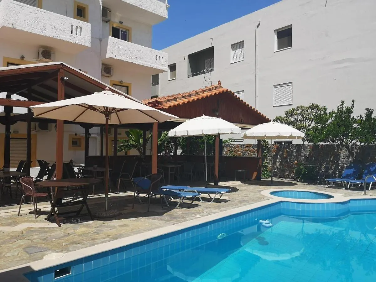 Mark Hotel Heraklion  2*, Heraklion (Crete)
